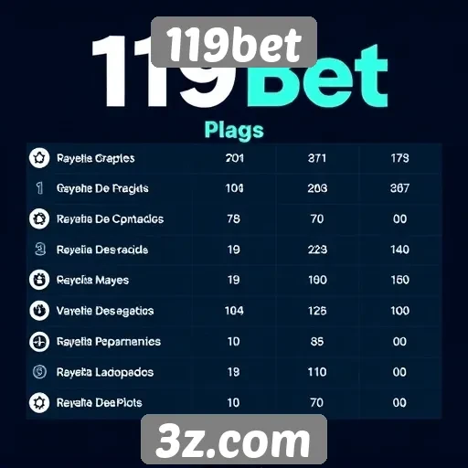 Vantagens e desvantagens de apostar no 119bet